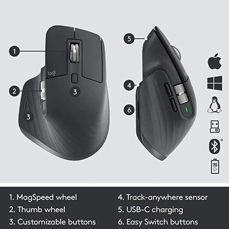 Logitech Wireless Mouse Mx Master 3s 2,4 ГГц Dpi 8000 Лазерная Bluetooth Игровая Офисная Мышь Для Портативных ПК, Планшетов, Подарков Киберспортивным Геймерам