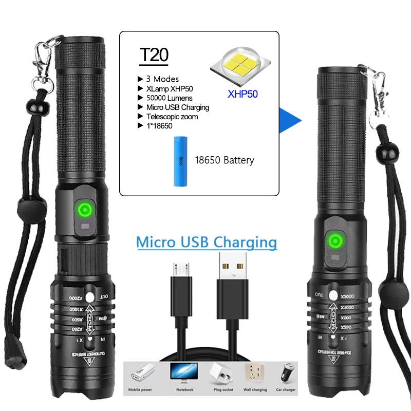 Светодиодный фонарик XHP50 с высокой яркостью, перезаряжаемый через USB C, мощная вспышка, Водонепроницаемый фонарик, Аварийный ручной фонарик