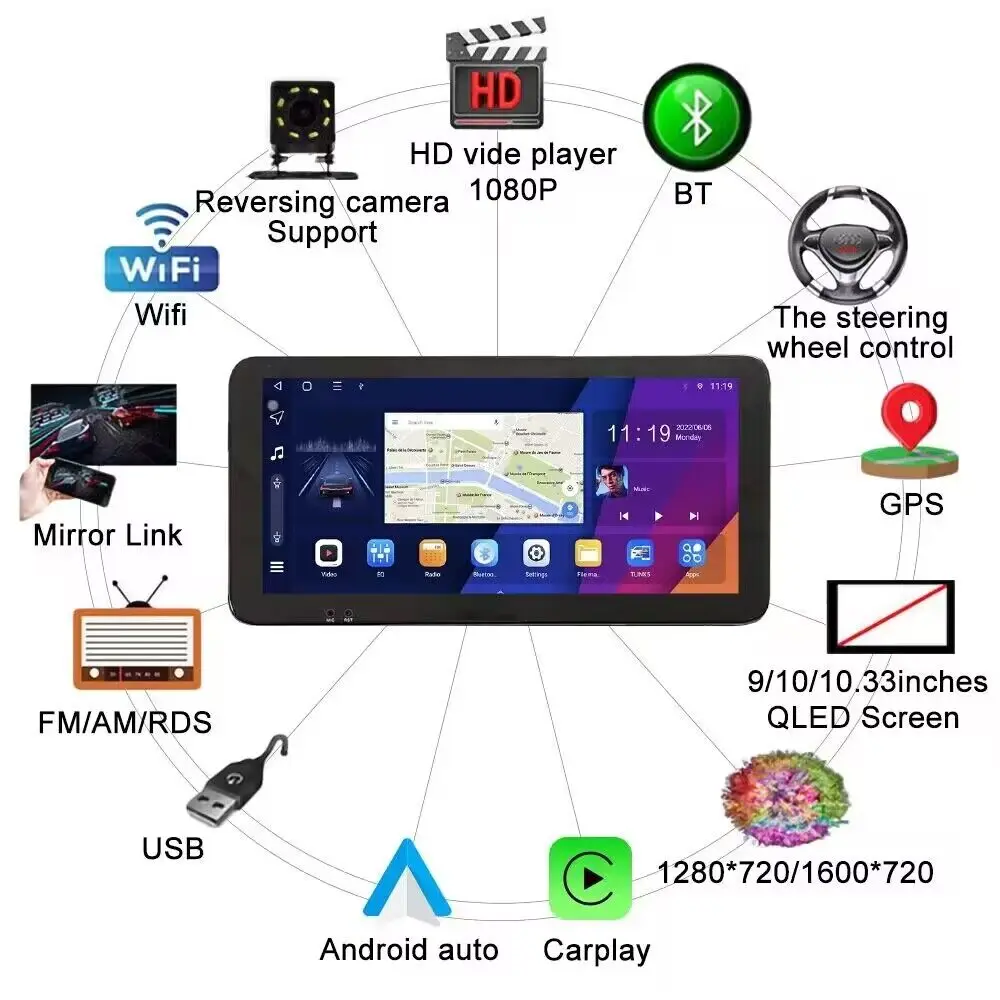 10,33 Дюймовый Автомобильный Радиоприемник Для Honda CRIDER 2019 2Din Android Восьмиядерный Автомобильный Стерео DVD GPS Навигационный Плеер QLED Экран Carplay