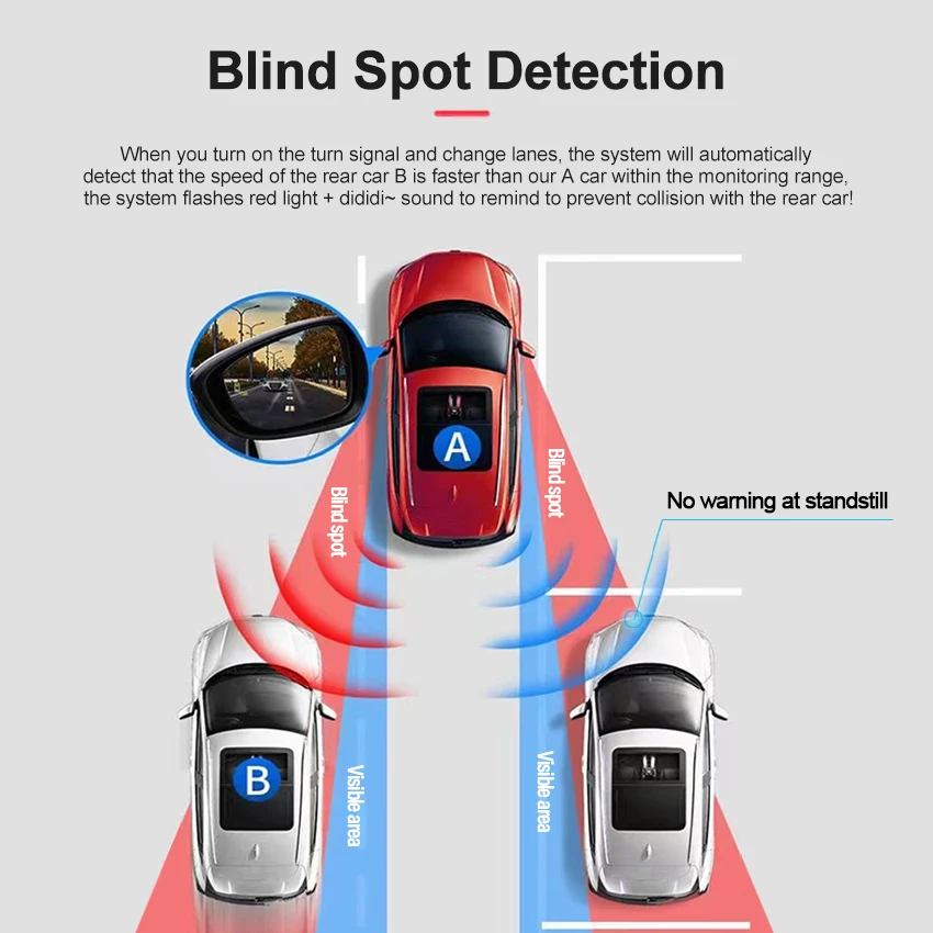 Автомобильное Зеркало Заднего Вида BSD BSM BSA Система Обнаружения Слепых Зон Датчик Парковки Заднего Радара С Поддержкой Изменения Полосы Движения Для Skoda Yeti 2013-2017