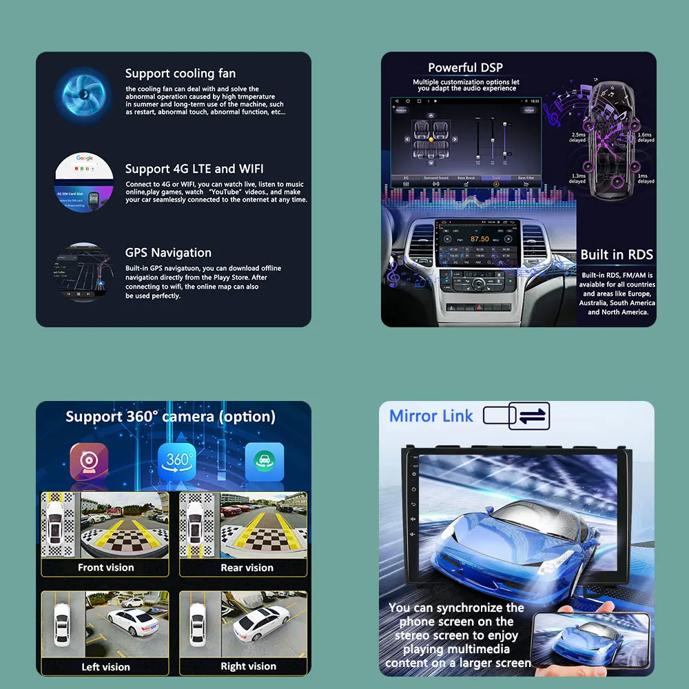 Экран Android 13 для Ford Kuga 2 Escape 3 2012 2013- 2019 Автомагнитола Мультимедийный плеер Навигация GPS Apple Carplay БЕЗ 2 DIN DVD