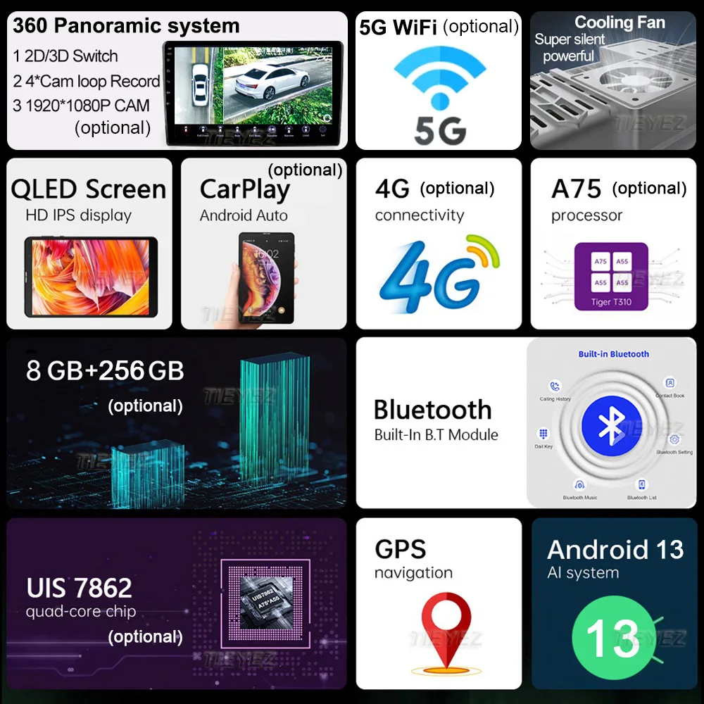 Android 13 для Nissan Teana Altima 2013-2015 Автомобильный Радионавигационный Стереоплеер GPS Мультимедиа Carplay DSP 4G Wifi BT QLED