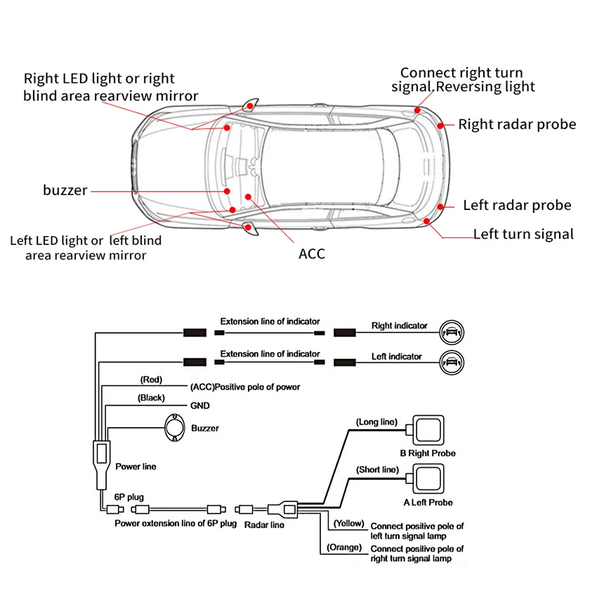 Радар миллиметрового диапазона Для Мониторинга Слепых зон BSA BSD BSM для Peugeot 308 2016 Assist Для Параллельного Безопасного движения с помощью Системы Помощи при смене полосы движения