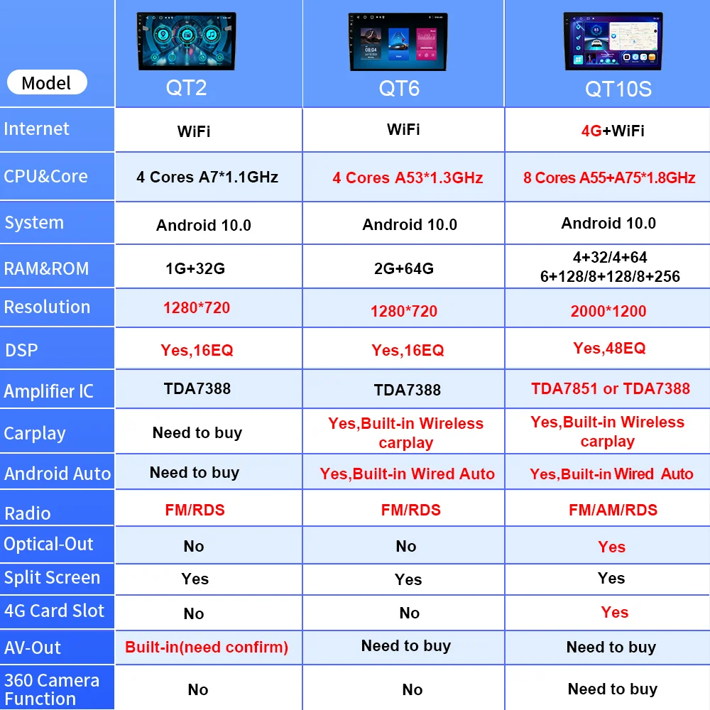 JUSTNAVI 2K Экран Android Автомобильное Головное Устройство Авторадио GPS Для Toyota Vitz XP10 Yaris Platz Echo 1999 2000 2001 2002 2003 2004 2005