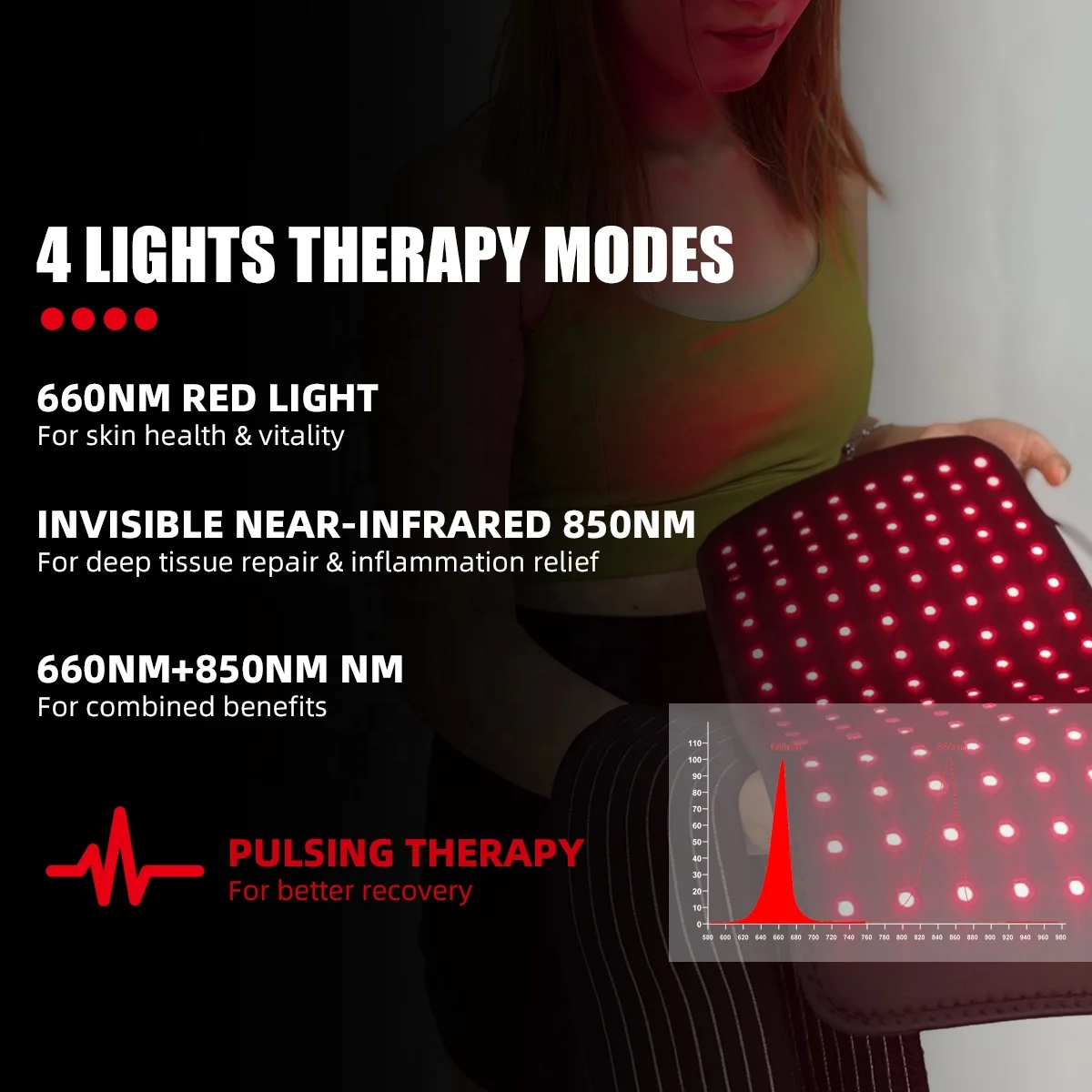 Домашний портативный Infared 660Nm 850Nm Red Light Therapy Belt Led Therapy Wrap Для Облегчения Мышц Ног, Рук, Бытовой Техники